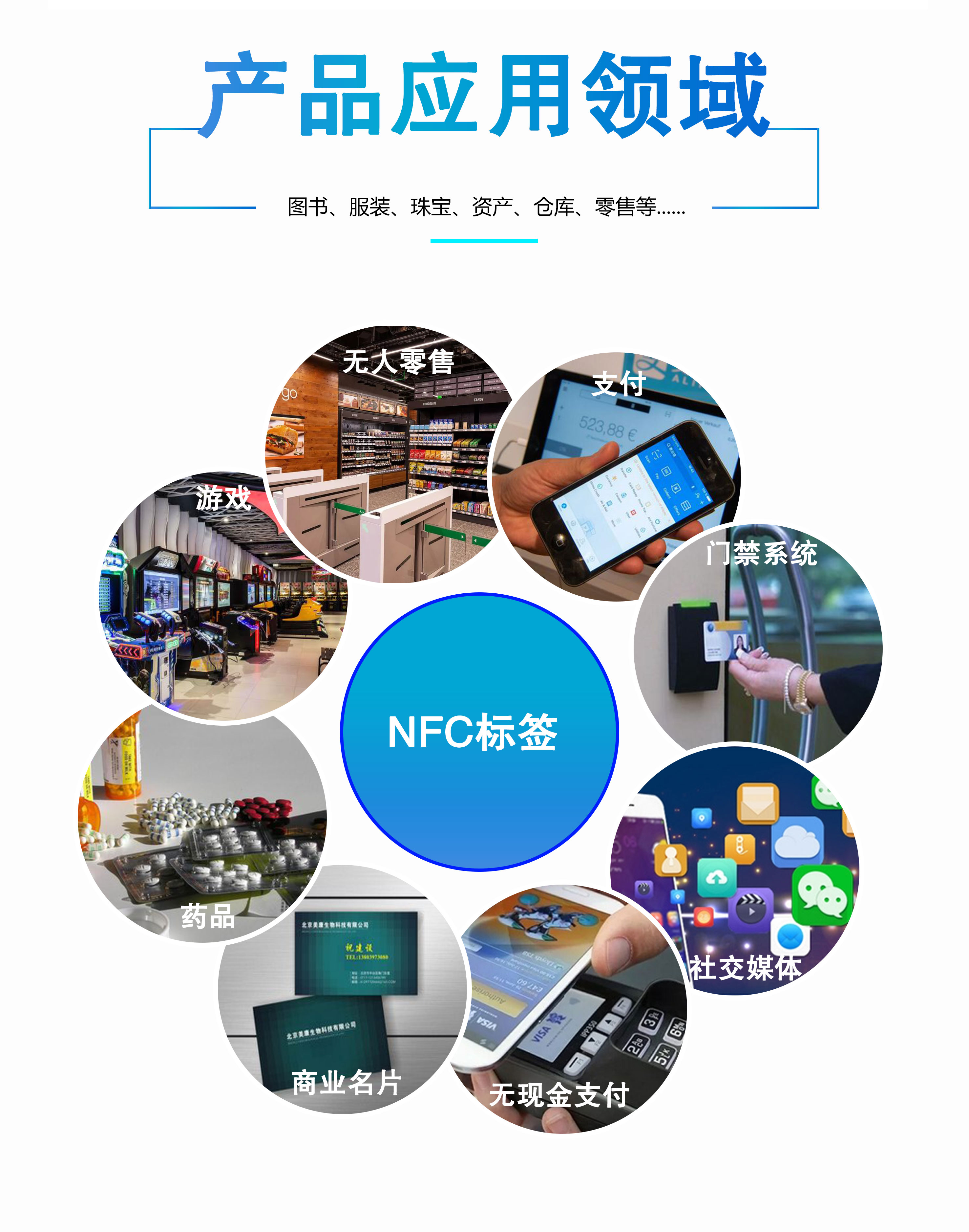 電子標簽NFC應(yīng)用領(lǐng)域.jpg
